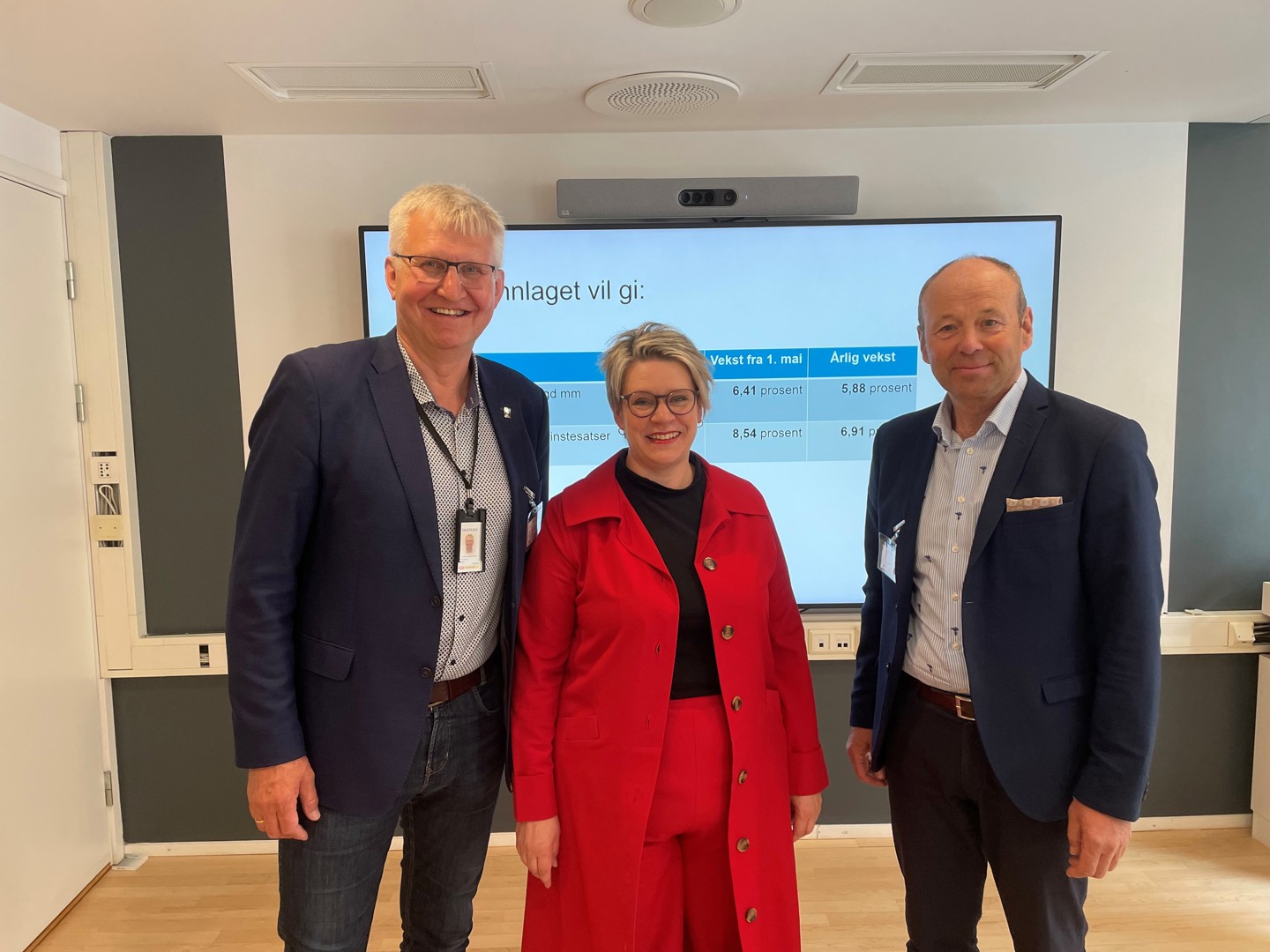 Trygdeoppgjøret 2023